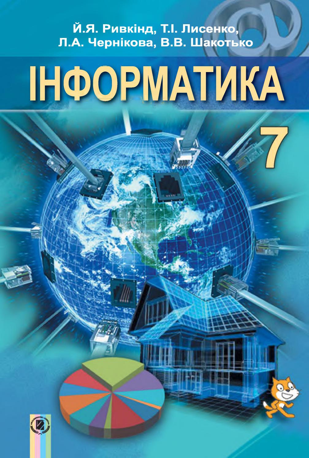 Інформатика 7 клас
