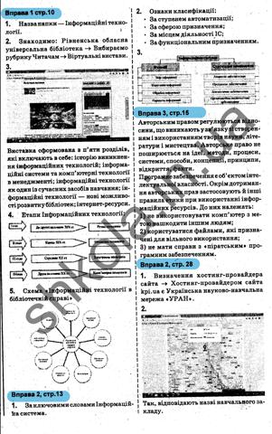 ГДЗ Інформатика 9 клас Морзе 2017