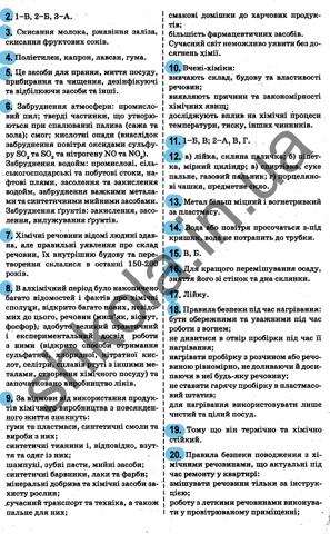 ГДЗ Хімія 7 клас Попель 2015