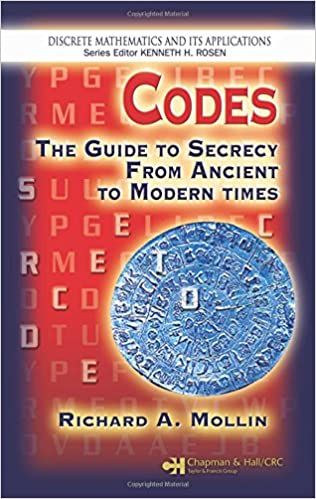 Codes: The Guide to Secrecy From Ancient to Modern Times by Richard A. Mollin
